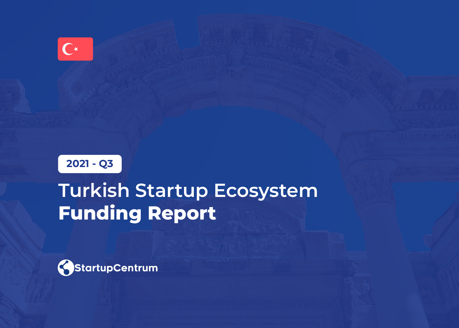 2021 - Q3 Turkish Startup Ecosystem Funding Report Cover Image