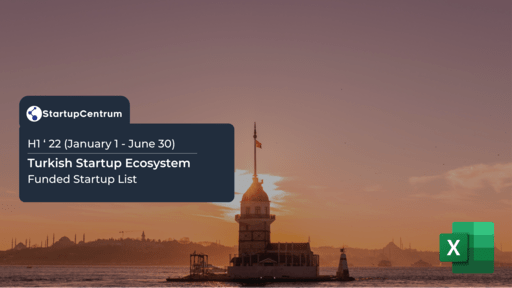2022-Yarıyıl Türkiye'de Yatırım Alan Startuplar Verisi /  H1-22 Funded Turkish Startups Data Cover Image